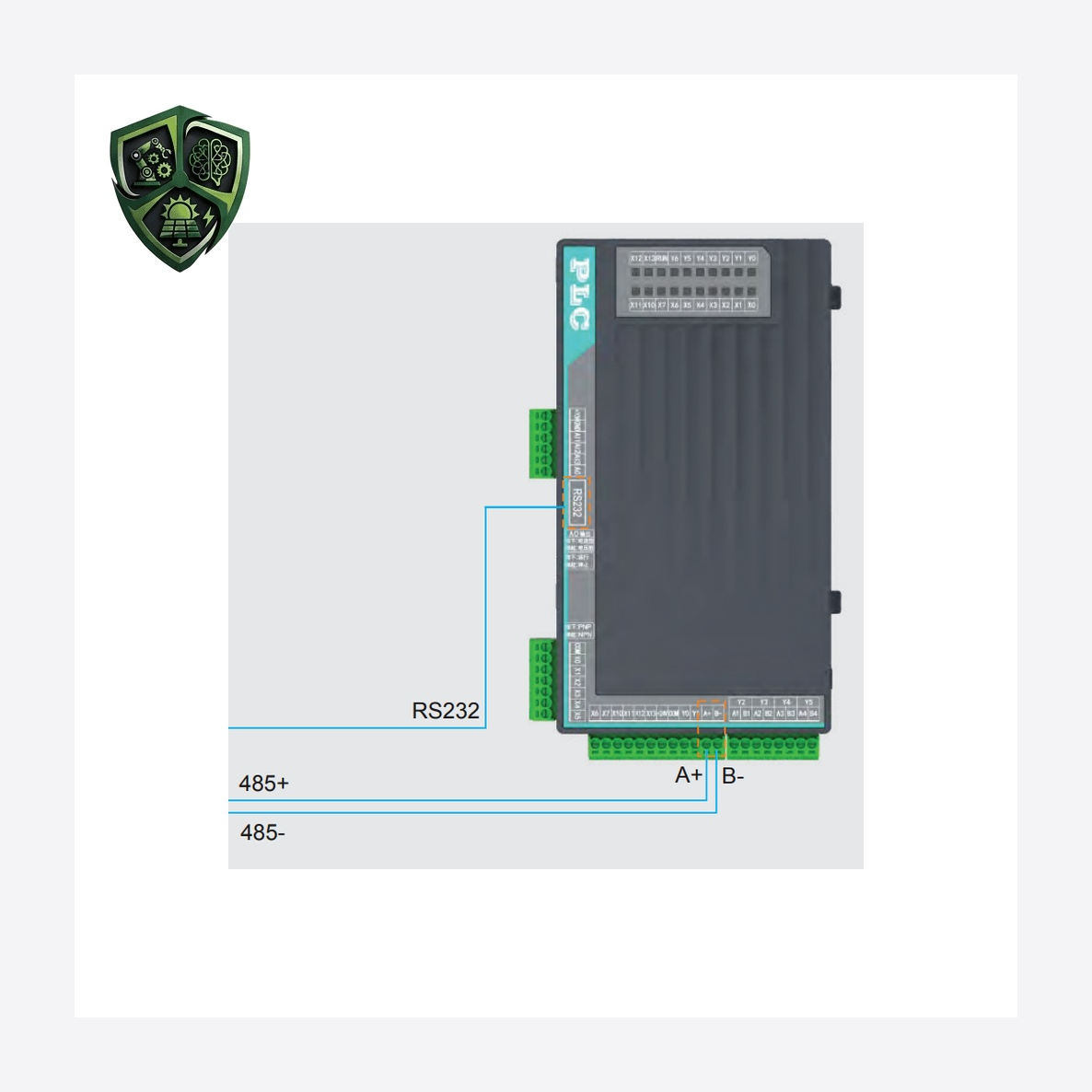 درایو ASTAR کارت PLC توکار سری ۷۰۰ برند مدل ATS700-PLC